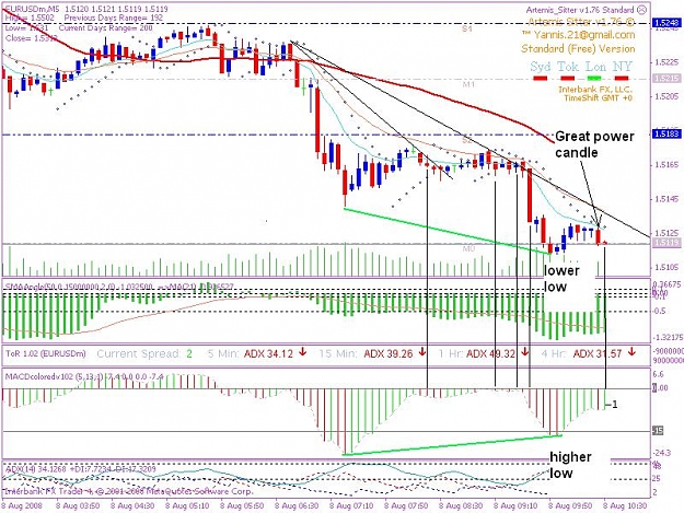 Click to Enlarge

Name: 20080808 eur diverg.1.JPG
Size: 114 KB