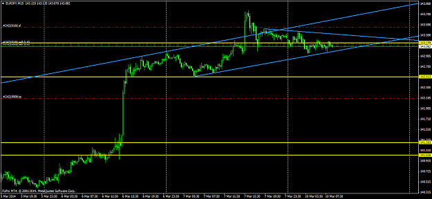 Click to Enlarge

Name: eurjpy.png
Size: 48 KB