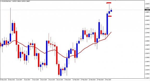 Click to Enlarge

Name: EURUSD D1.JPG
Size: 78 KB