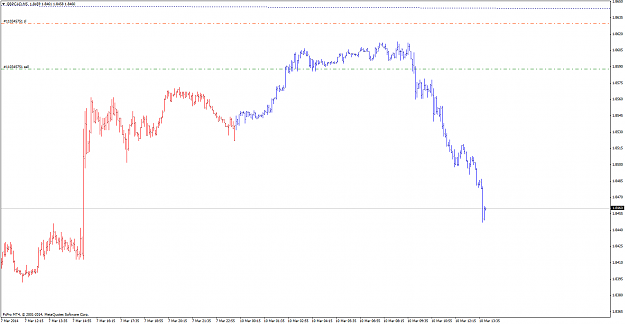 Click to Enlarge

Name: gbpcad_140310_m5.png
Size: 27 KB