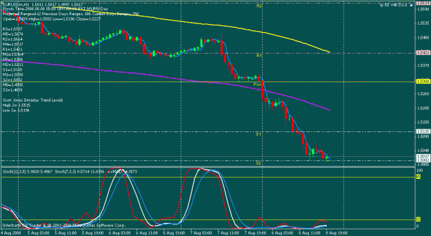 Click to Enlarge

Name: eur usd 200 ema.gif
Size: 18 KB