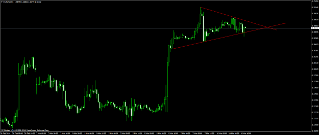 Click to Enlarge

Name: eurusd #13.png
Size: 44 KB