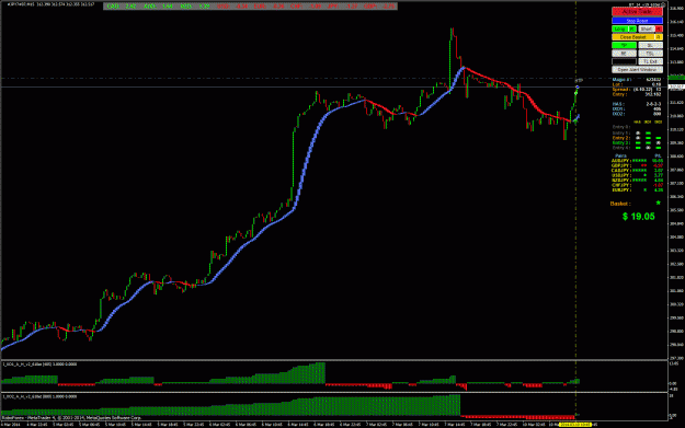 Click to Enlarge

Name: Trade Closed-3-10---11-17.gif
Size: 42 KB