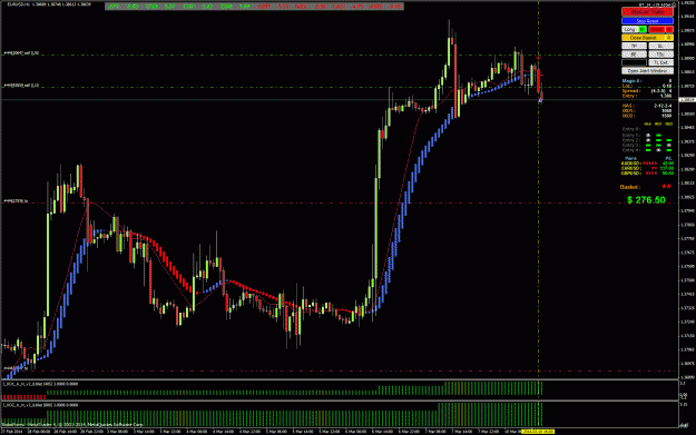 Click to Enlarge

Name: Trade Closed-3-10---17-30.gif
Size: 55 KB