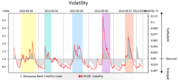 Click to Enlarge

Name: MR_volatility.png
Size: 67 KB