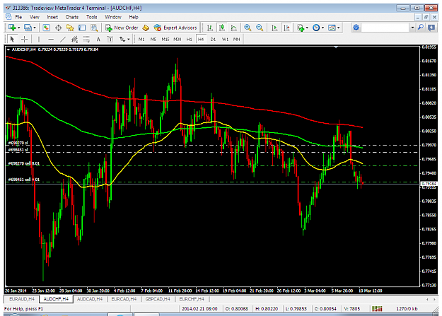 Click to Enlarge

Name: audchf-h4-tradeview-ltd SAMPLE set up.png
Size: 74 KB