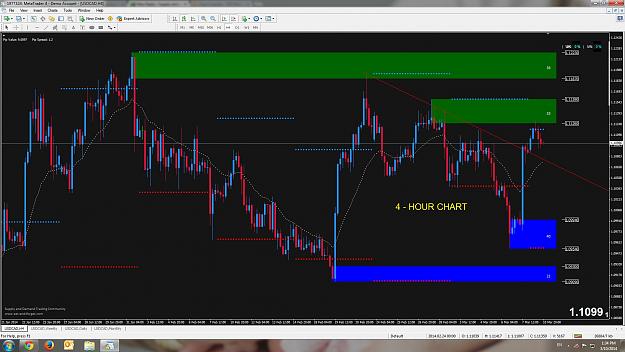 Click to Enlarge

Name: USDCAD 4-Hour.jpg
Size: 315 KB