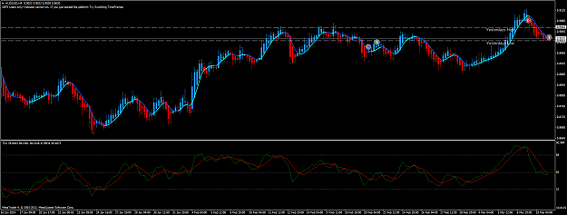 Click to Enlarge

Name: audusd-h4-admiral-markets-as.png
Size: 65 KB