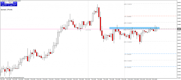Click to Enlarge

Name: nzdusd-h1-oanda-corporation.png
Size: 55 KB