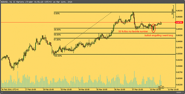 Click to Enlarge

Name: cT_cs_3022269_NZDUSD_2014-03-11_02-51-17.png
Size: 25 KB