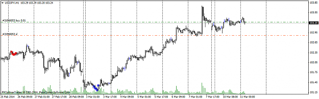 Click to Enlarge

Name: usdjpyih1.png
Size: 32 KB