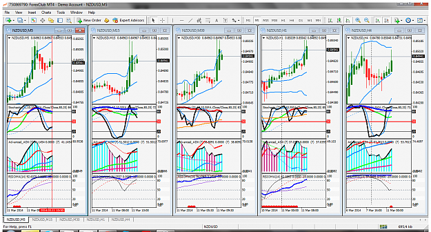Click to Enlarge

Name: forexclub mt4.png
Size: 162 KB