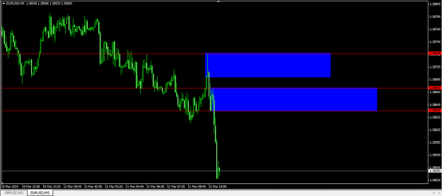 Click to Enlarge

Name: EURUSD live trading London 7.png
Size: 38 KB
