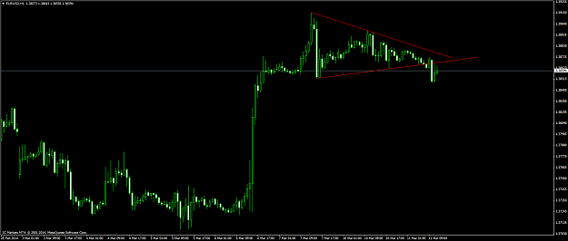 Click to Enlarge

Name: eurusd #14.png
Size: 44 KB