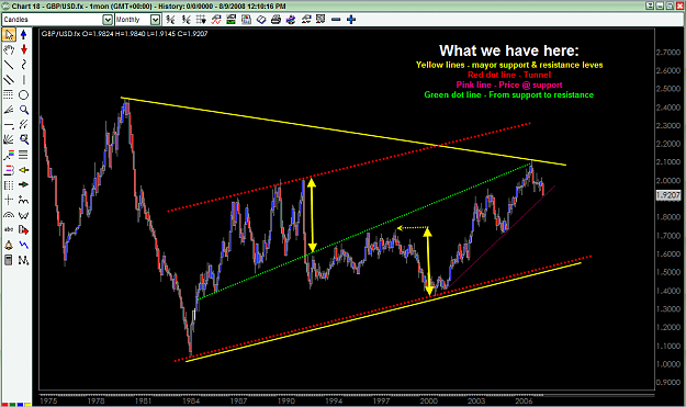 Click to Enlarge

Name: GBP-USD History Chart since 1975 to present -  Lines (Carrera).png
Size: 60 KB
