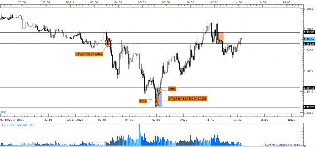 Click to Enlarge

Name: 020302112014eurusd.png
Size: 45 KB