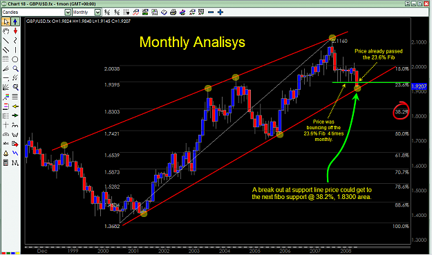 Click to Enlarge

Name: Monthly Analisys (Carrera).png
Size: 64 KB