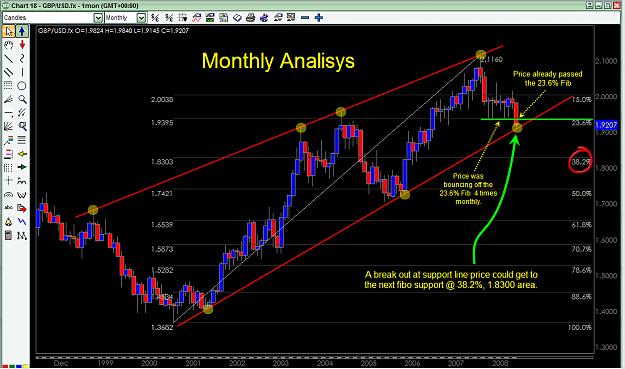 Click to Enlarge

Name: Monthly Analisys (Carrera).png
Size: 64 KB
