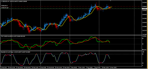 Click to Enlarge

Name: nzdusd.PNG
Size: 39 KB
