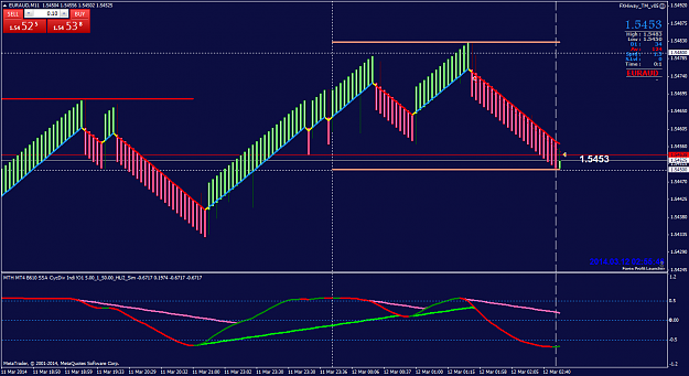 Click to Enlarge

Name: euraud-finfx-trading-oy-3.png
Size: 51 KB