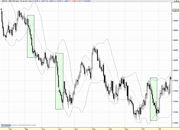 Click to Enlarge

Name: GBP.USD (I).png
Size: 354 KB