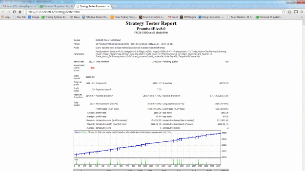 Click to Enlarge

Name: EURUSD.gif
Size: 99 KB