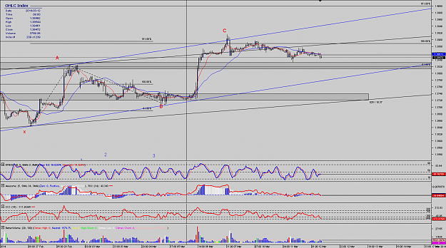 Click to Enlarge

Name: Chart_EUR_USD_Hourly_snapshot.png
Size: 60 KB