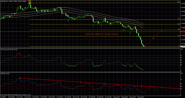 Click to Enlarge

Name: eurusd.gif
Size: 38 KB