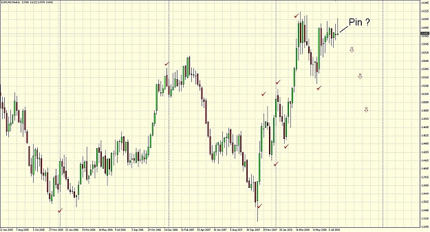 Click to Enlarge

Name: eur.cad2.jpg
Size: 216 KB