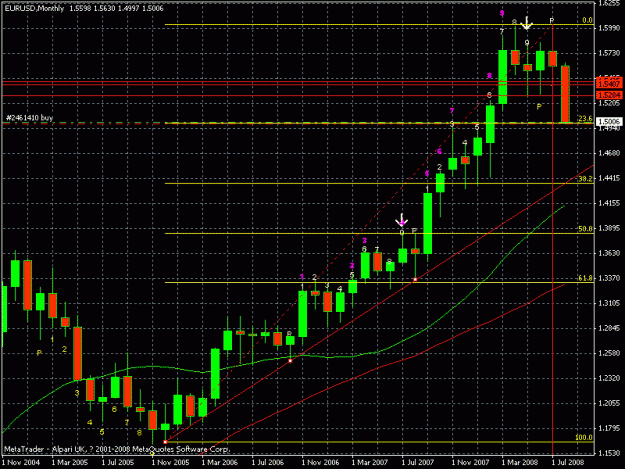 Click to Enlarge

Name: monthly fib.gif
Size: 22 KB
