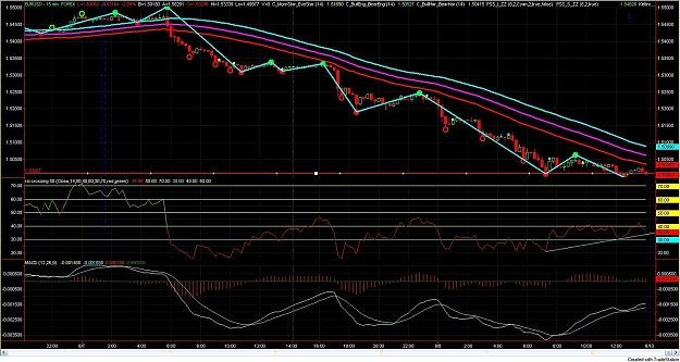 Click to Enlarge

Name: eurusd.jpg
Size: 189 KB