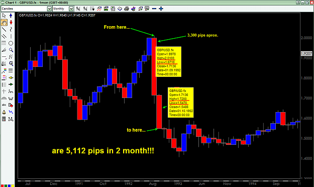 Click to Enlarge

Name: (Carrera) 3,300 pips candle.png
Size: 39 KB