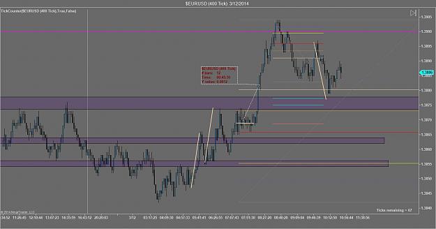Click to Enlarge

Name: march 12 eurusd.jpg
Size: 104 KB