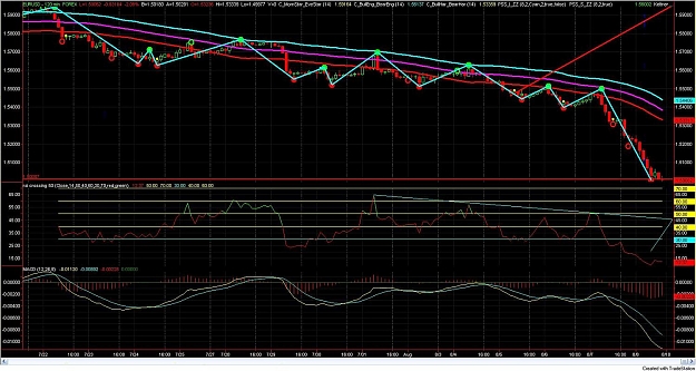 Click to Enlarge

Name: eurusd.jpg
Size: 195 KB