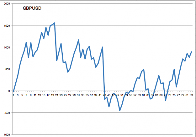 Click to Enlarge

Name: GBPUSD.png
Size: 41 KB