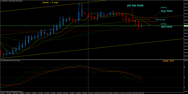 Click to Enlarge

Name: usdjpy1.png
Size: 60 KB