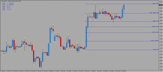 Click to Enlarge

Name: EURUSD_03122014.jpg
Size: 180 KB
