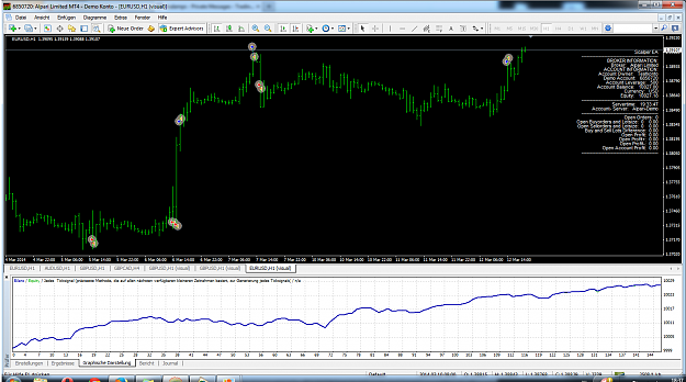 Click to Enlarge

Name: scalping ea EURUSD.png
Size: 152 KB