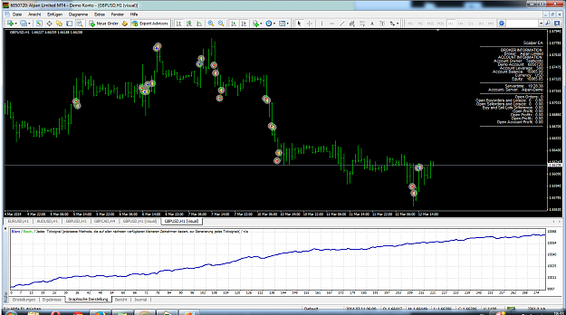 Click to Enlarge

Name: scalping ea GBPUSD.png
Size: 144 KB