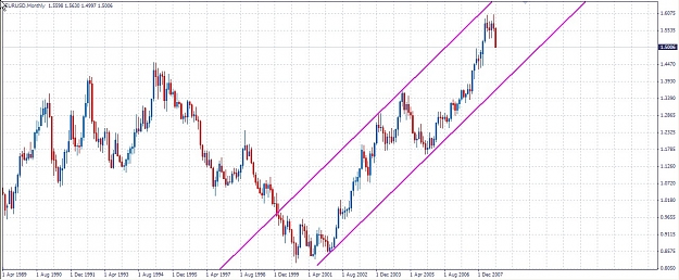 Click to Enlarge

Name: EU 10Aug08 DAily.jpg
Size: 166 KB