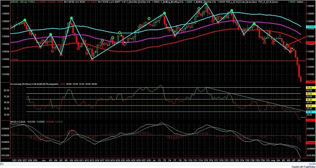 Click to Enlarge

Name: eurusd.jpg
Size: 261 KB