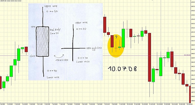 Click to Enlarge

Name: usd.jpy.hussin.h4bullish.jpg
Size: 180 KB