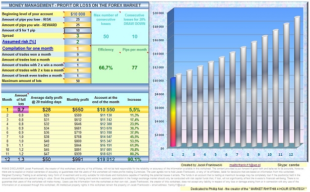 Click to Enlarge

Name: Money Management.jpg
Size: 188 KB