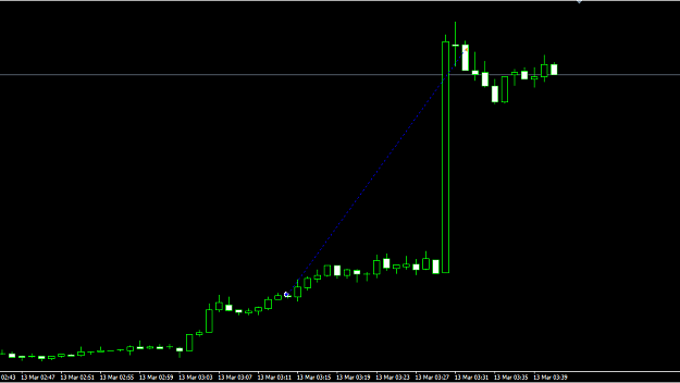Click to Enlarge

Name: audusd.png
Size: 19 KB