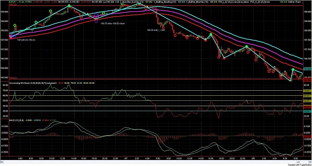 Click to Enlarge

Name: eurjpy.jpg
Size: 194 KB