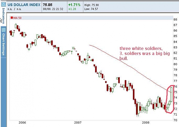 Click to Enlarge

Name: dollarindex.jpg
Size: 55 KB