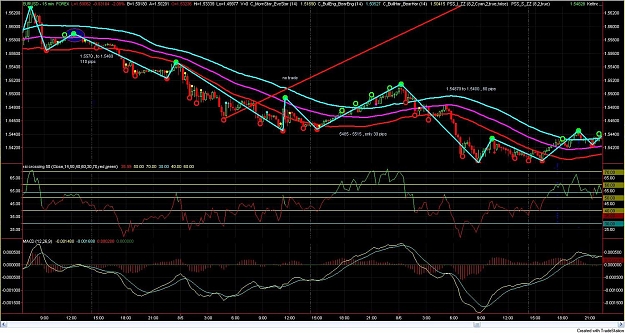 Click to Enlarge

Name: eurusd.jpg
Size: 198 KB