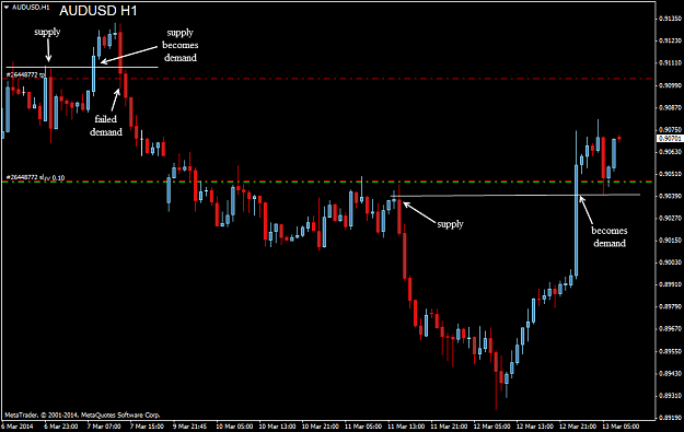 Click to Enlarge

Name: audusdh1.png
Size: 31 KB