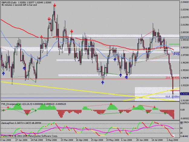 Click to Enlarge

Name: gbpusd_dayly.gif
Size: 23 KB