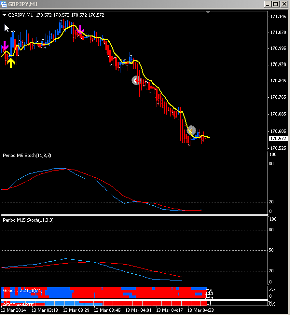 Click to Enlarge

Name: GBPJPY,M1.png
Size: 20 KB
